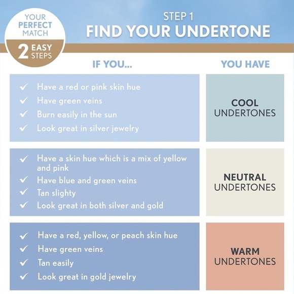 Covergirl Tru Blend Liquid Makeup D5 TAWNY. 
(#4) - Picture 4 of 5